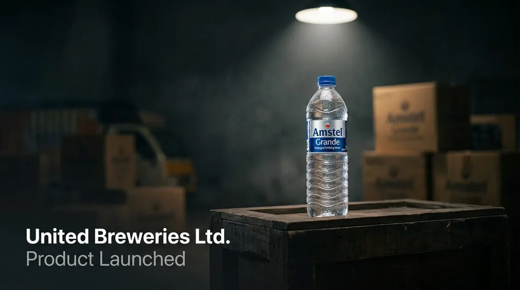 United Breweries Launches Amstel Grande Packaged Drinking Water in Uttar Pradesh