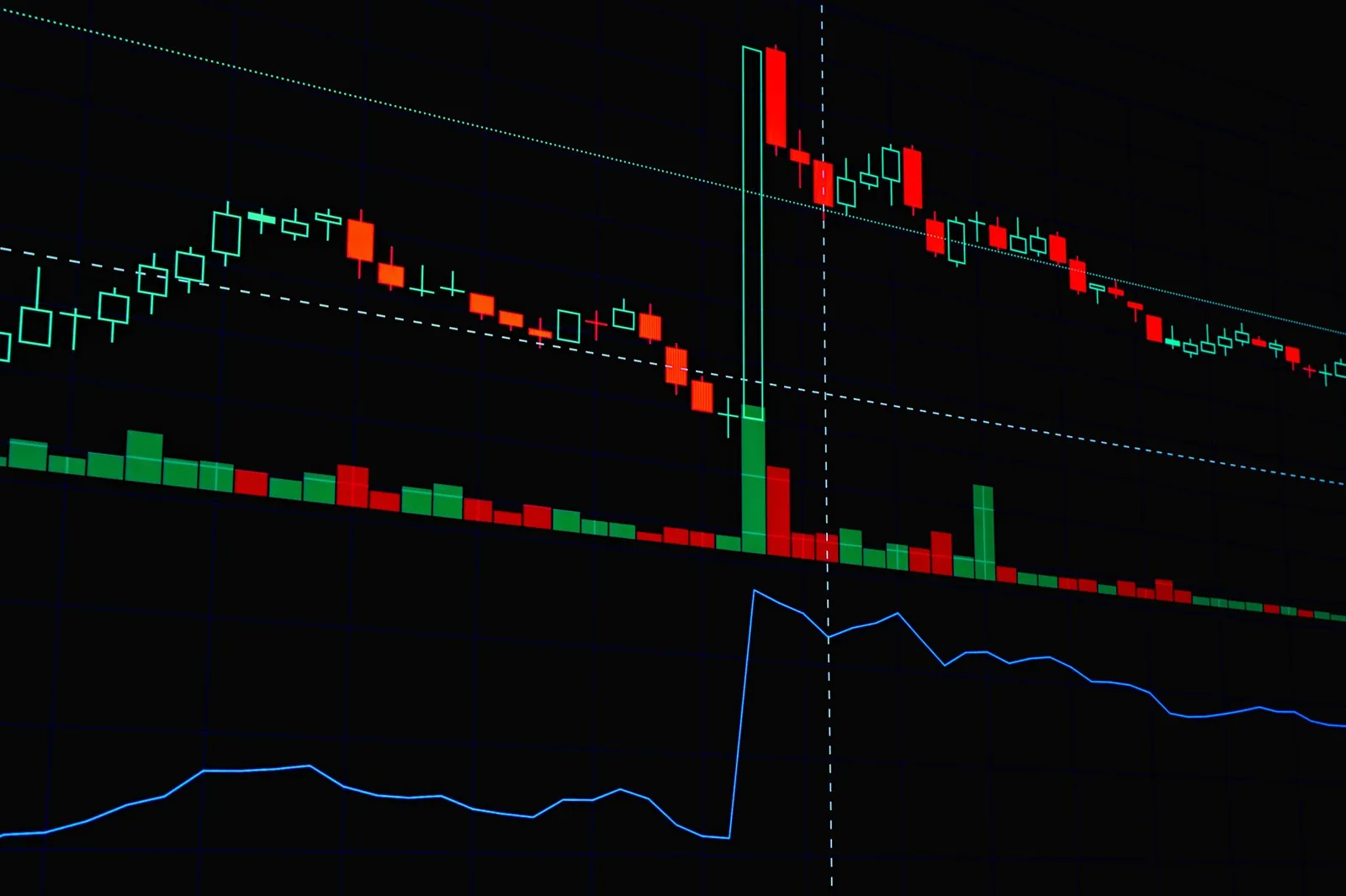 Detailed candlestick chart showing stock market trends and patterns. Stock photo for the ALFA News guide: How Merger Announcements Move Stock Prices in India.