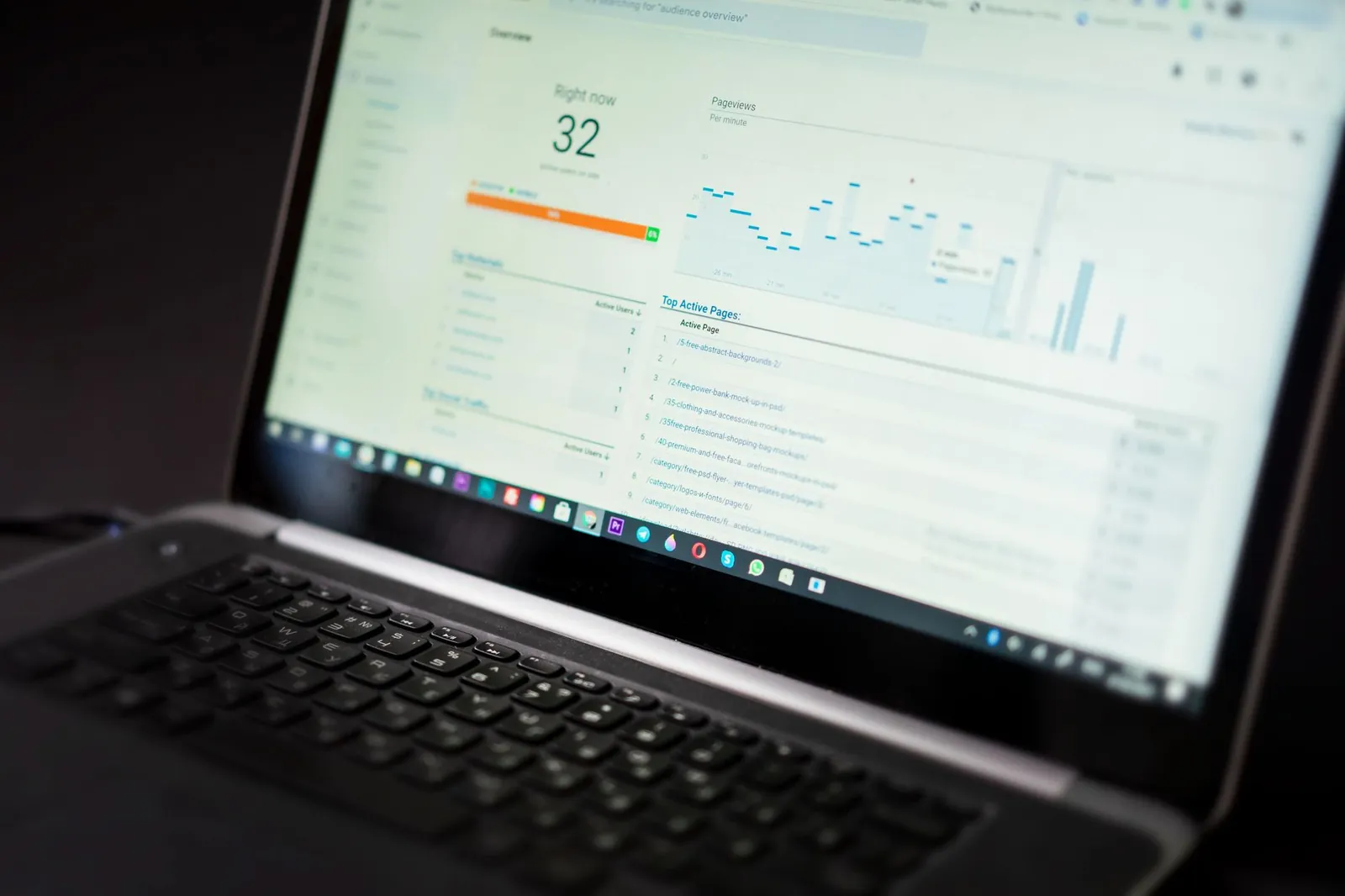 A laptop displaying an analytics dashboard with real-time data tracking and analysis tools. Stock photo illustrating ESDS Software Solution's product launched story.