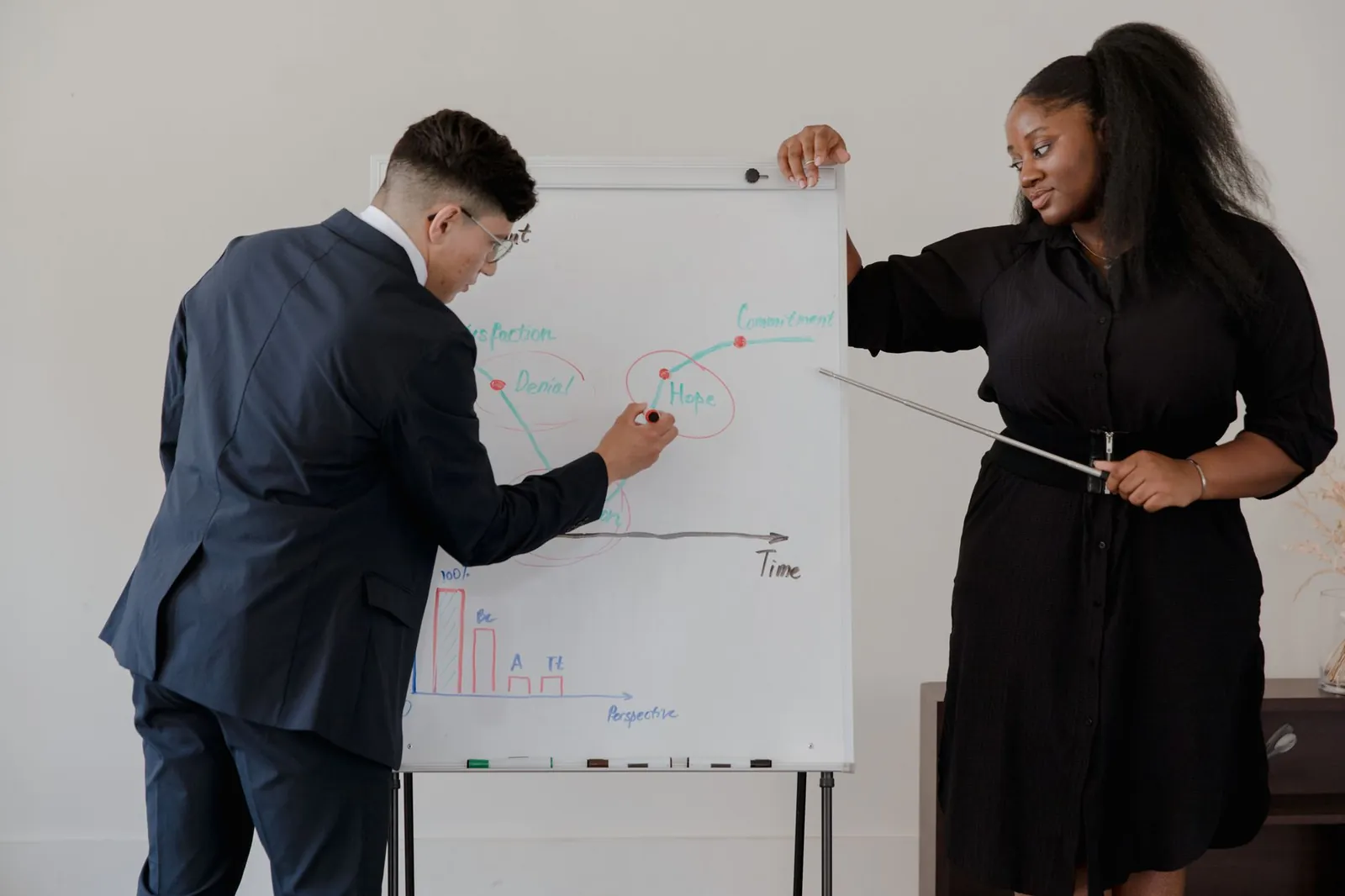 Two professionals in a business meeting presenting with diagrams on a flip chart. Stock photo for the ALFA News guide: What an Auditor Qualification Means for Investors.