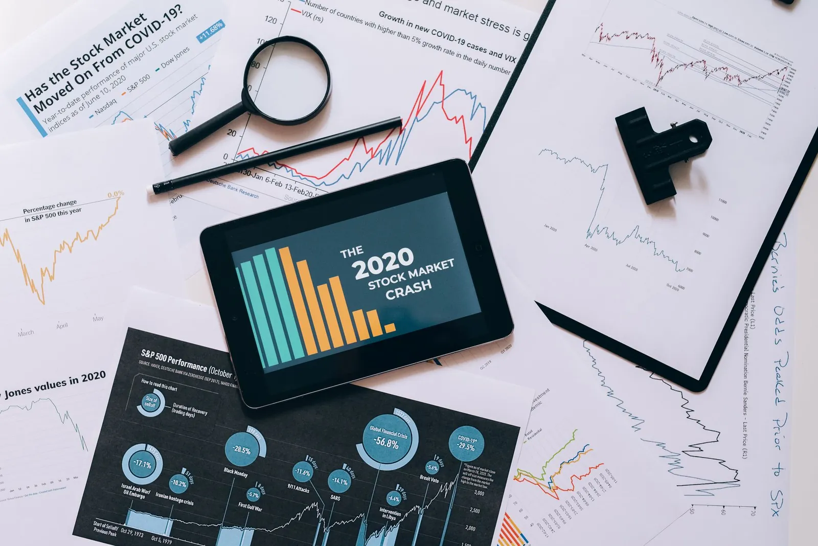 Tablet displaying 2020 stock market crash amidst graphs and charts. Perfect for financial analysis themes. Stock photo for the ALFA News guide: Litigation Disclosures and Their Impact on Stock Prices.