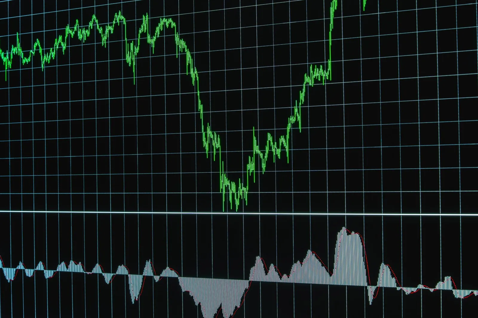 Financial chart with ascending trends on a grid background, ideal for business or stock market themes. Stock photo for the ALFA News guide: How to Filter Out Stock Market Noise.