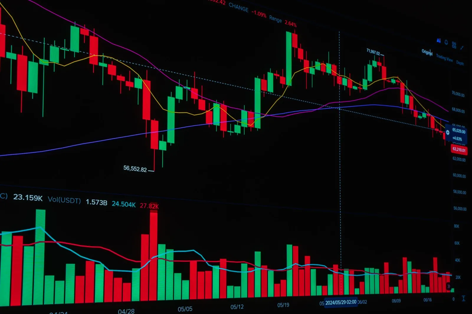 Dynamic stock trading chart displaying cryptocurrency price trends, ideal for finance and investment themes. Stock photo illustrating Veefin Solutions' regulatory approval story.
