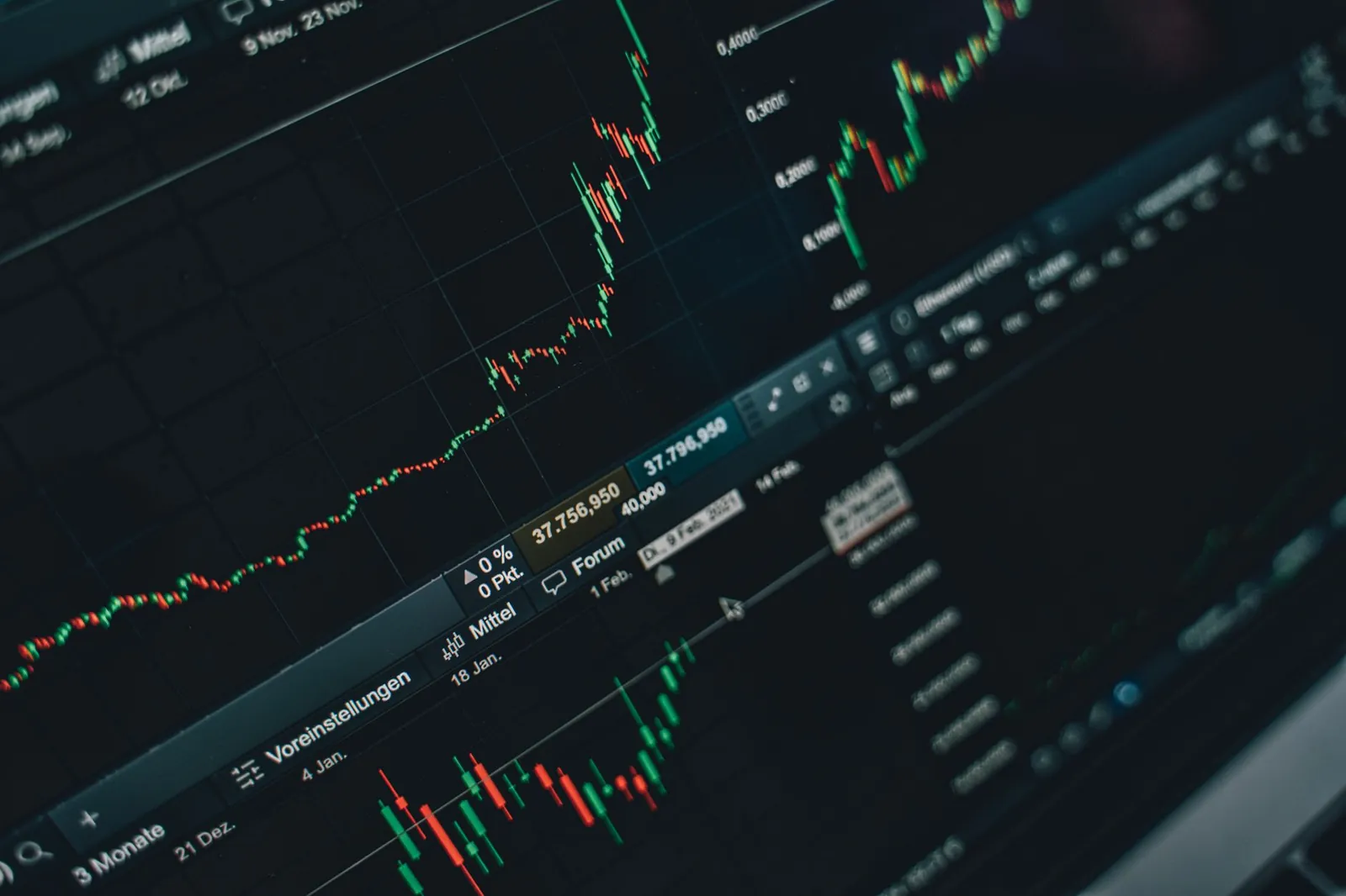 Close-up of stock market trading screen displaying financial growth and charts. Stock photo for the ALFA News guide: PAT vs PBT: How to Read a Company's Profit Lines.