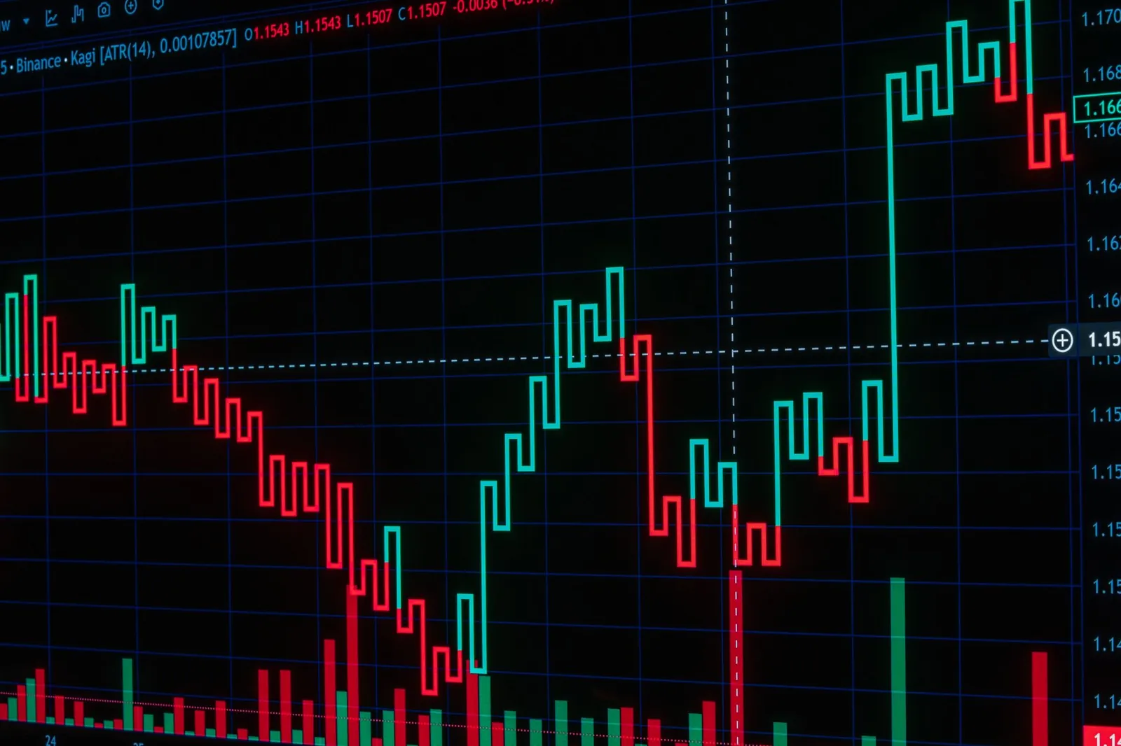 Vibrant red and green candlestick chart showcasing crypto market trends. Stock photo illustrating LTM's product launched story.